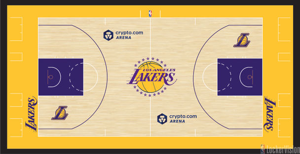 NBA LockerVision